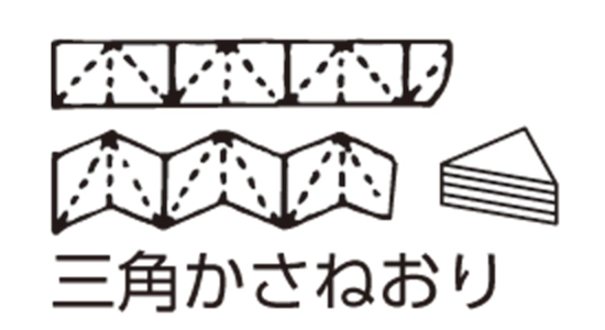 和紙染め3-2