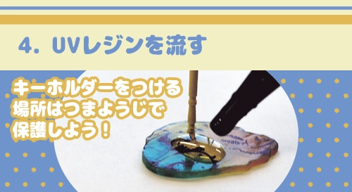 4. UVレジンを流す