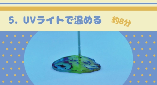 5. UVライトで温める