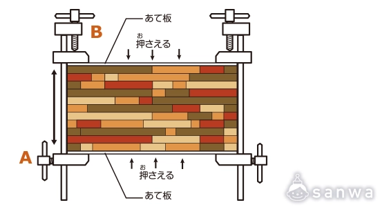 寄せ木の作り方｜はたがねの場合