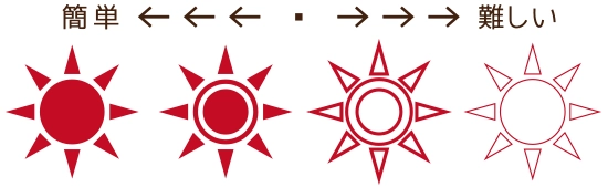 消しゴムはんこづくりのコツ～下絵編～｜図案