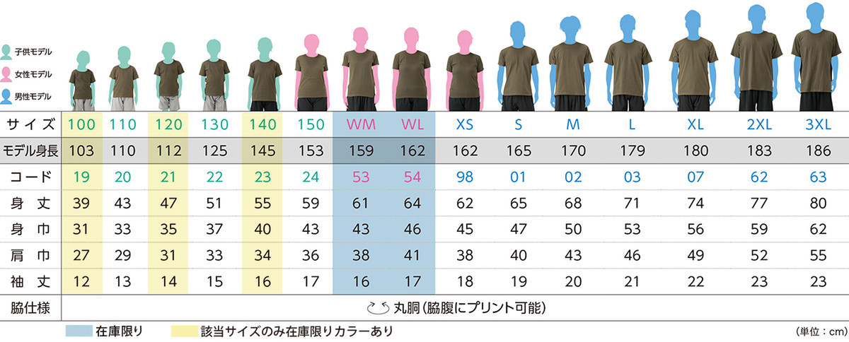 サイズ表